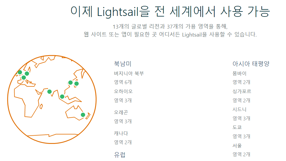 아마존 라이트세일 알아보기
